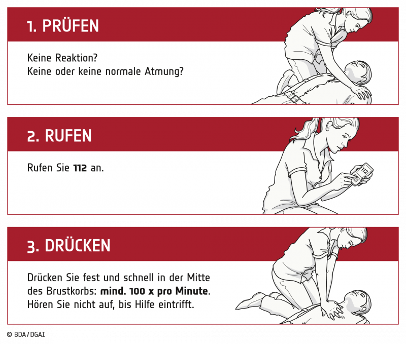 Tag der Reanimation